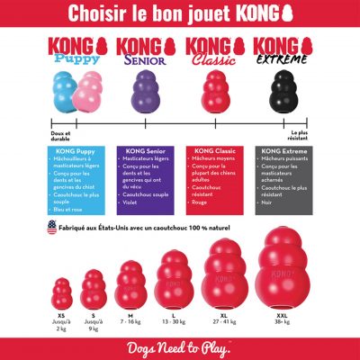 KONG Classic – Image 6